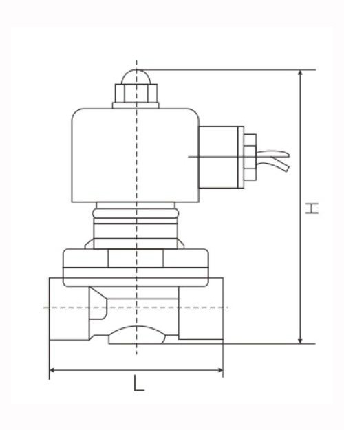 2W系列銅電磁閥畫(huà)線(xiàn)圖